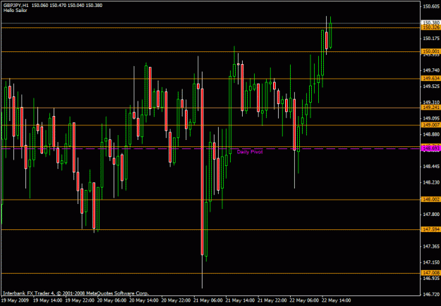 Click to Enlarge

Name: gbpjpy.gif
Size: 21 KB