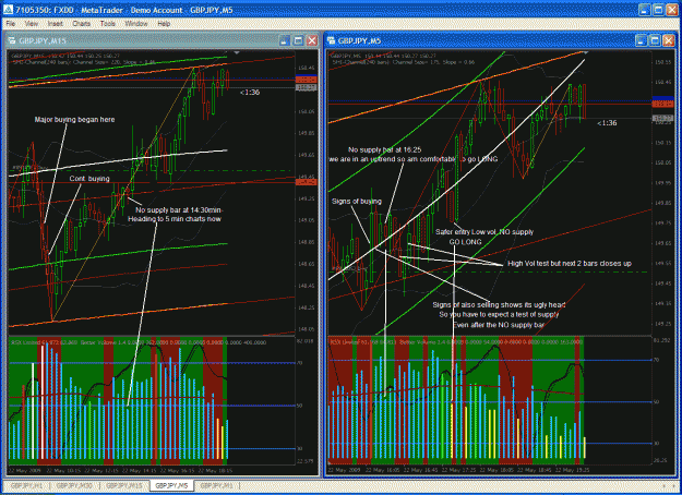 Click to Enlarge

Name: fridaygbpjpyanalysis.gif
Size: 89 KB