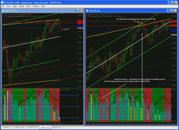 Click to Enlarge

Name: fridaygbpjpyanalysis2.gif
Size: 85 KB