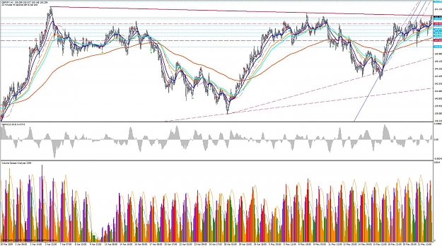 Click to Enlarge

Name: chart.jpg
Size: 208 KB