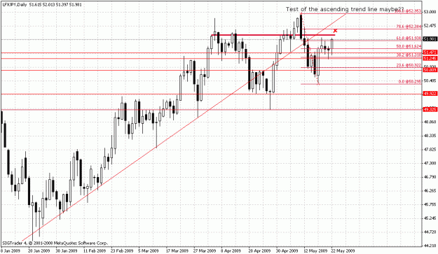 Click to Enlarge

Name: lfxjpy.gif
Size: 25 KB