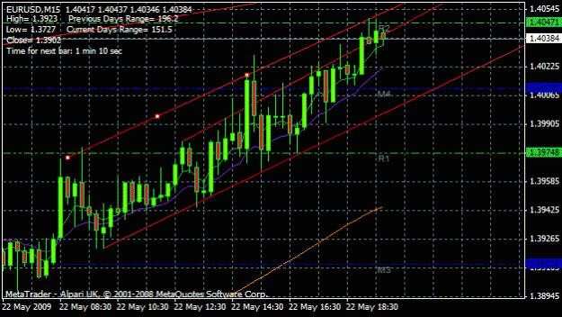 Click to Enlarge

Name: eurusd.gif
Size: 19 KB