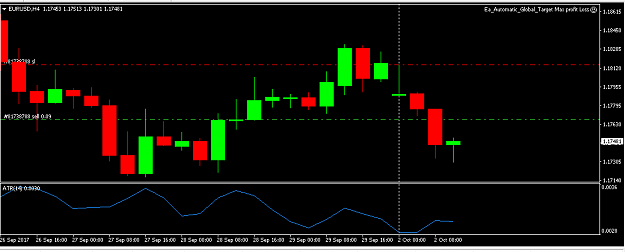 Click to Enlarge

Name: eur weekly.png
Size: 15 KB
