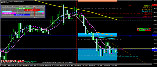 Click to Enlarge

Name: EURUSDH1.png
Size: 64 KB