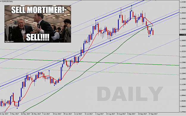 Click to Enlarge

Name: EURUSD-D-Analysis.png
Size: 224 KB