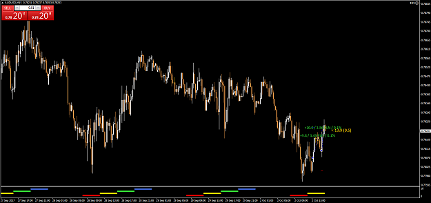 Click to Enlarge

Name: audusd-m15.png
Size: 50 KB