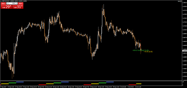 Click to Enlarge

Name: gbpcad-m15.png
Size: 47 KB