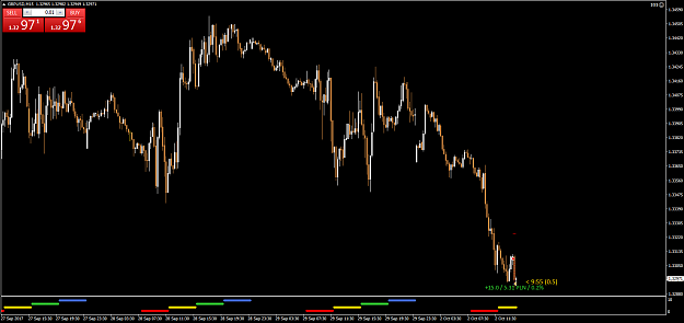 Click to Enlarge

Name: gbpusd-m15.png
Size: 47 KB