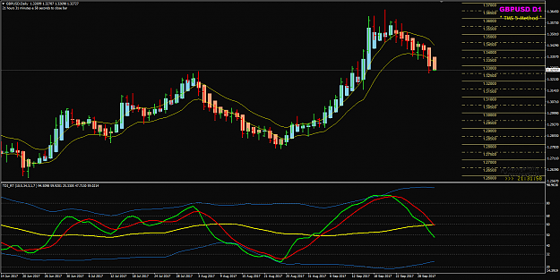 Click to Enlarge

Name: GBPUSD Week 40 Oct 3 D1 sell setup.png
Size: 50 KB
