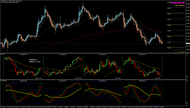 Click to Enlarge

Name: EURUSD Week 40 overview.png
Size: 69 KB