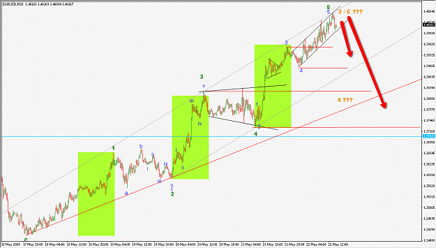 Click to Enlarge

Name: 2009-05-22_2056_EU_m15.png
Size: 66 KB