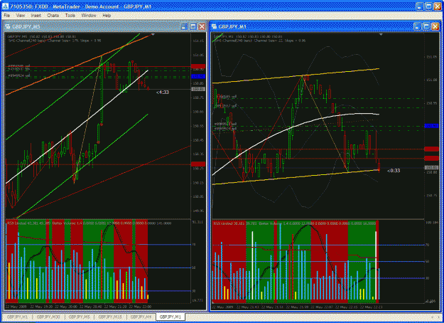 Click to Enlarge

Name: fridaygbpjpyanalysis3.gif
Size: 75 KB
