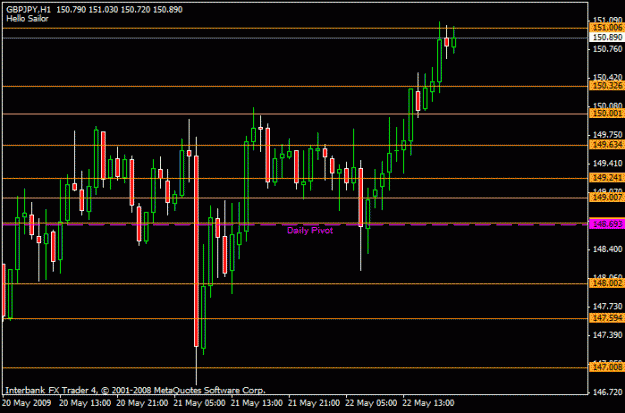 Click to Enlarge

Name: gbpjpy.gif
Size: 14 KB