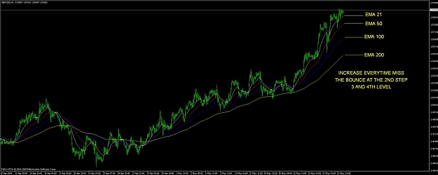 Click to Enlarge

Name: setup.jpg
Size: 74 KB