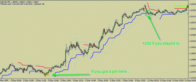 Click to Enlarge

Name: trailing stop.gif
Size: 17 KB