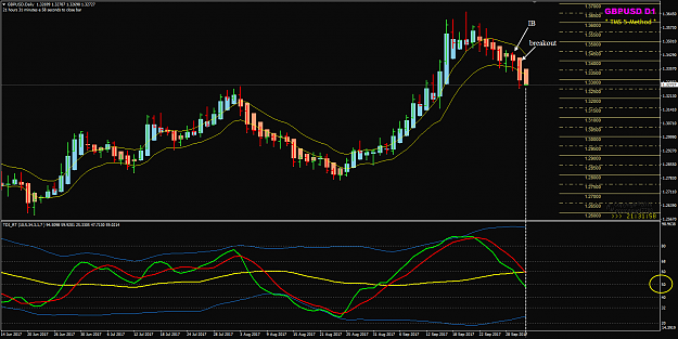 Click to Enlarge

Name: GBPUSD Week 40 Oct 3 D1 sell setup comment1.png
Size: 61 KB