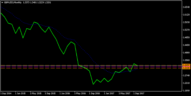 Click to Enlarge

Name: GBPUSDMonthly.png
Size: 12 KB