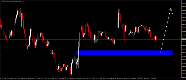 Click to Enlarge

Name: NZDCADH1.png
Size: 58 KB