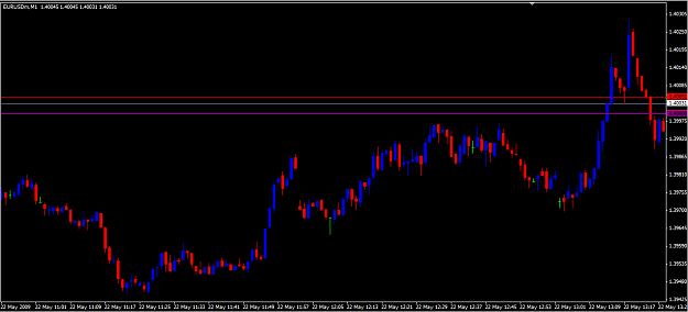 Click to Enlarge

Name: eurusd m1,2.png
Size: 25 KB