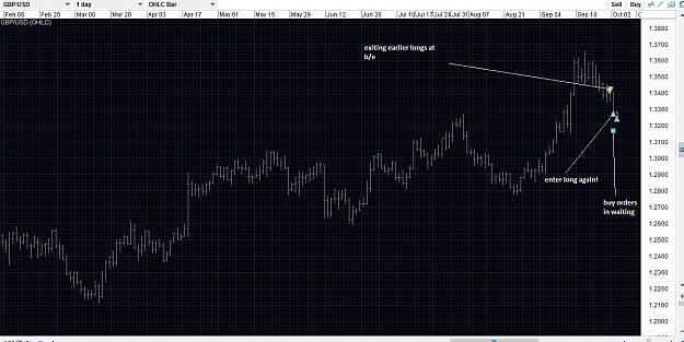 Click to Enlarge

Name: GBPUSD long daily 3Oct17.jpg
Size: 385 KB
