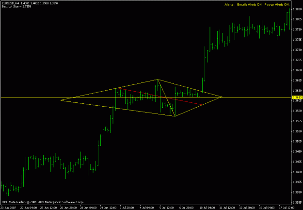 Click to Enlarge

Name: euro continuation diamond.gif
Size: 11 KB