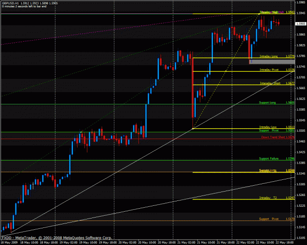 Click to Enlarge

Name: gbpusd.gif
Size: 35 KB