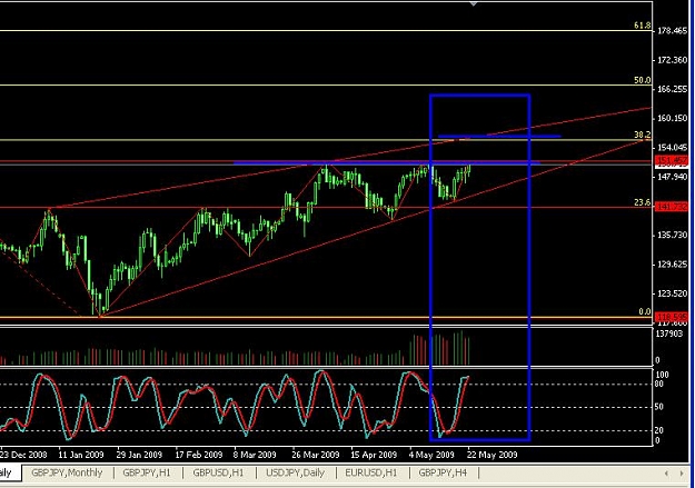 Click to Enlarge

Name: Daily Target.JPG
Size: 73 KB