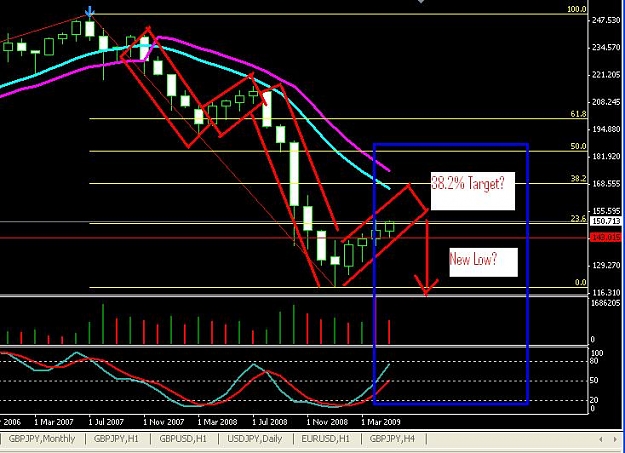 Click to Enlarge

Name: Monthly target.JPG
Size: 73 KB