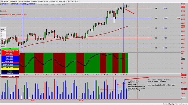 Click to Enlarge

Name: GBPJPY3MIN142.png
Size: 175 KB