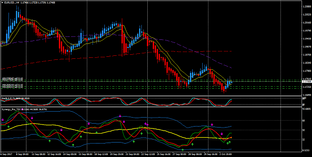 Click to Enlarge

Name: EURUSD..H4.png
Size: 54 KB