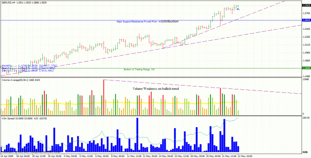 Click to Enlarge

Name: chart1.gif
Size: 45 KB