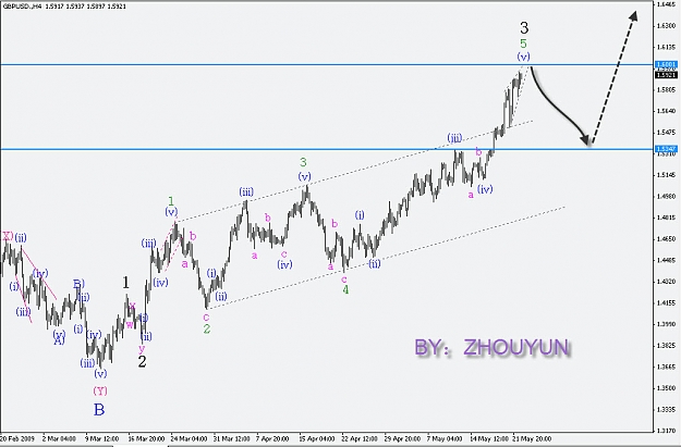 Click to Enlarge

Name: 2009-5-24 GU-4H.jpg
Size: 115 KB