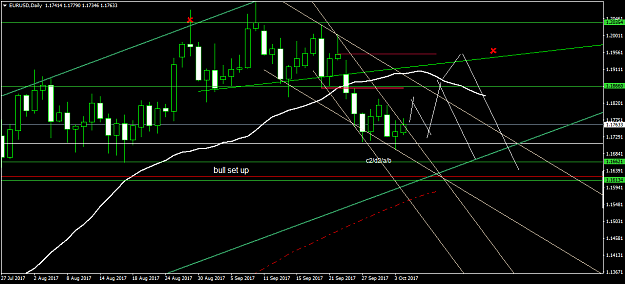 Click to Enlarge

Name: EURUSDDaily.png
Size: 50 KB