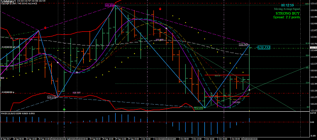Click to Enlarge

Name: SAR after pwx against romar then DB short.PNG
Size: 76 KB