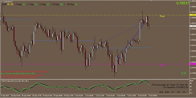 Click to Enlarge

Name: audusd.JPG
Size: 87 KB