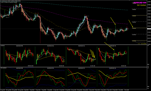 Click to Enlarge

Name: AUDCAD Week 40 Oct 4.png
Size: 67 KB