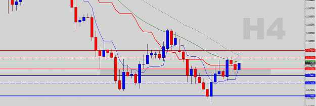 Click to Enlarge

Name: EURUSD-H4-Analysis.png
Size: 20 KB