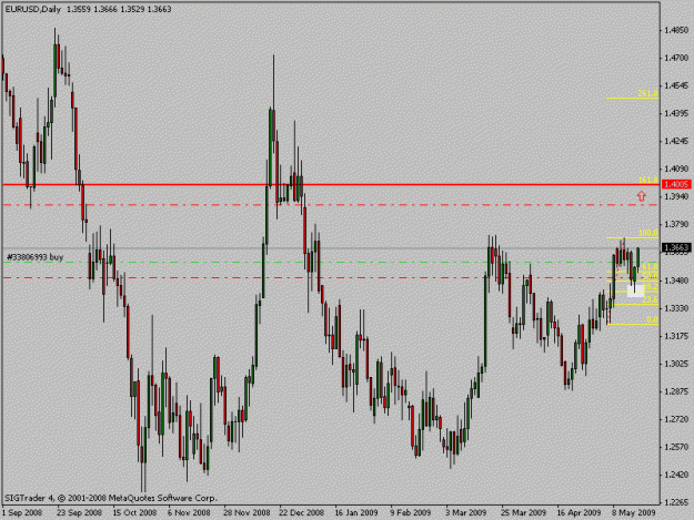 Click to Enlarge

Name: eurusd_old2.gif
Size: 16 KB