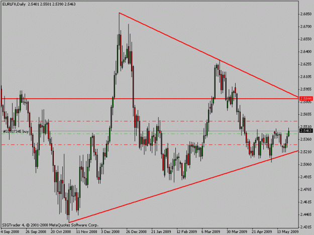 Click to Enlarge

Name: eurlfx.gif
Size: 15 KB