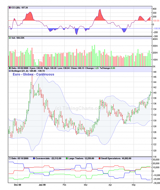 Click to Enlarge

Name: getchart.php.png
Size: 62 KB