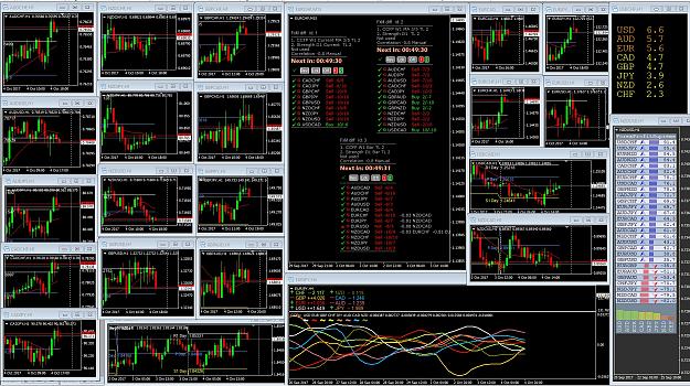 Click to Enlarge

Name: charts ccfp view.jpg
Size: 715 KB