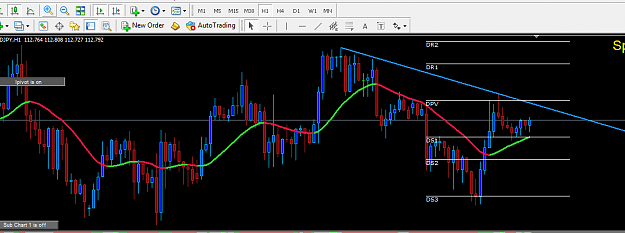 Click to Enlarge

Name: forexfactory chart.Capture.PNG
Size: 39 KB