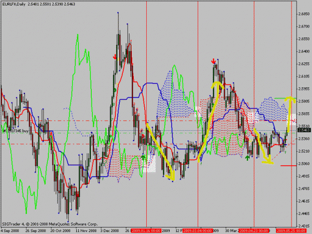Click to Enlarge

Name: eurlfx.gif
Size: 32 KB