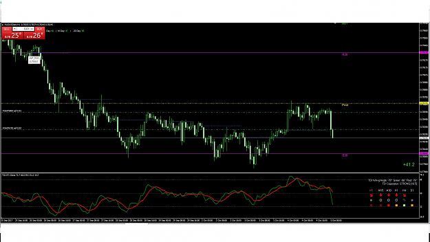 Click to Enlarge

Name: AUDUSD level trade.jpg
Size: 307 KB