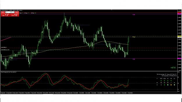 Click to Enlarge

Name: EurAud level trade.jpg
Size: 325 KB