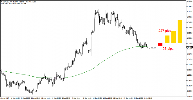 Click to Enlarge

Name: GBPUSD.051017.png
Size: 33 KB