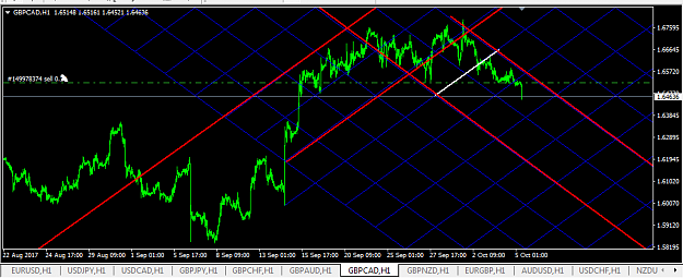 Click to Enlarge

Name: gbpcad.png
Size: 31 KB