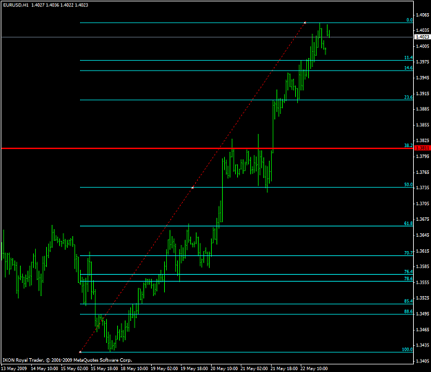 Click to Enlarge

Name: euro_382.PNG
Size: 33 KB