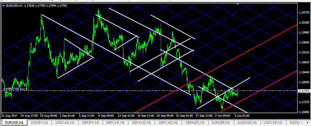 Click to Enlarge

Name: eurusd.png
Size: 38 KB