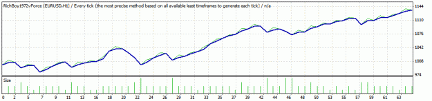 Click to Enlarge

Name: TesterGraph2.gif
Size: 11 KB